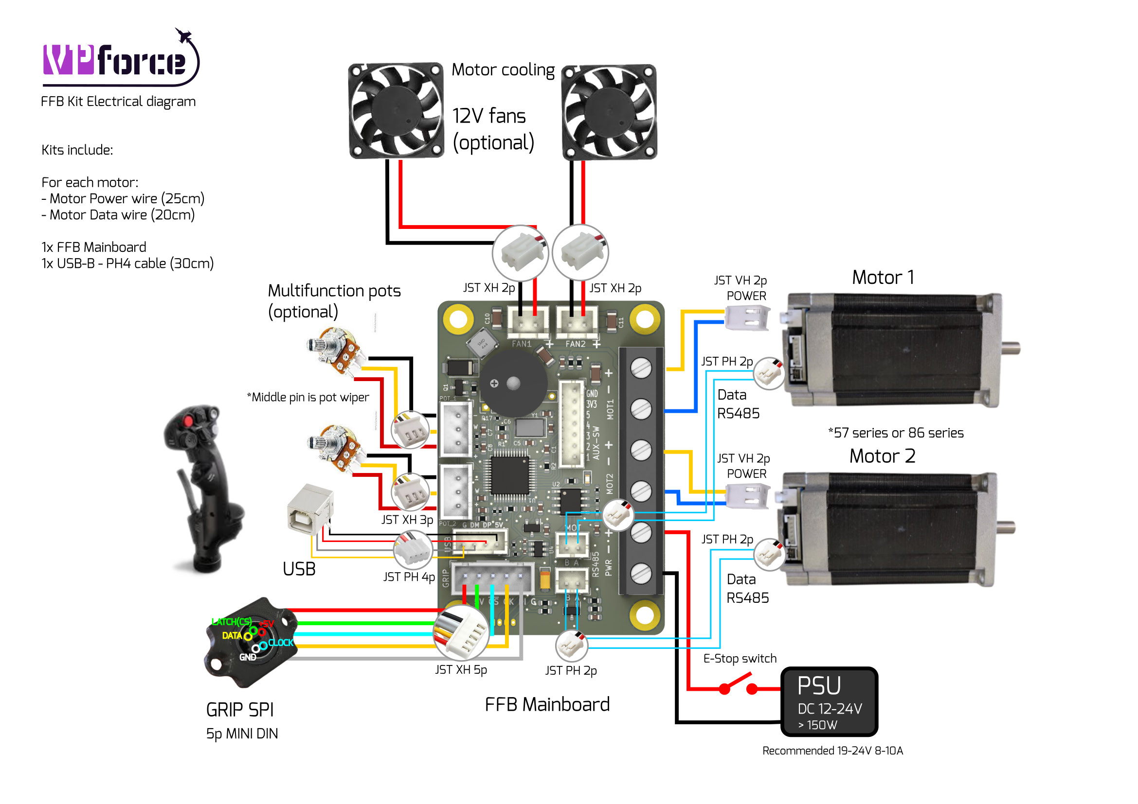 VPForce FFB kit electrical wiring diagram